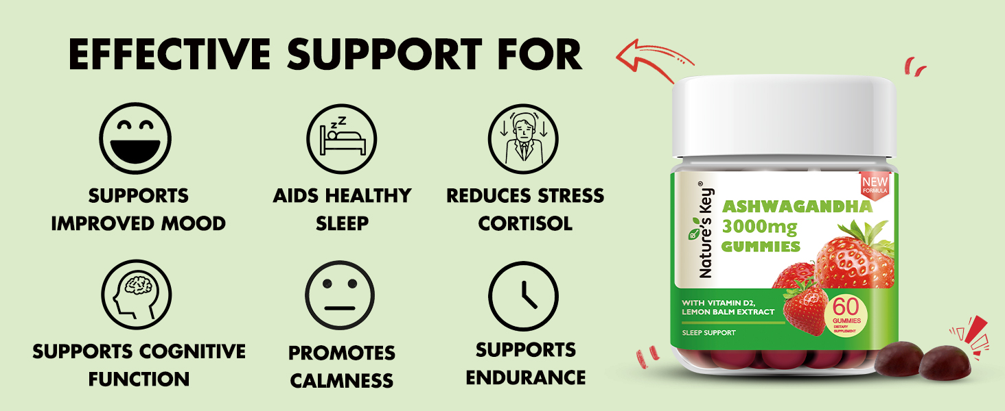 effective support