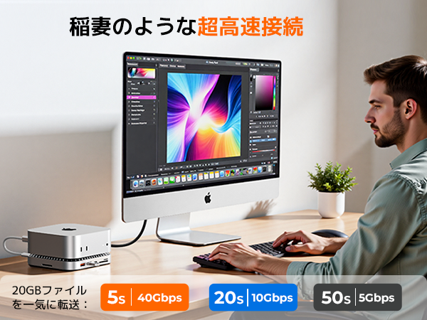 ３画面対応❣ Mac Mini 拡張ハブ 10in1 40Gbps 1480 3画面対応❣ Mac Mini 拡張ハブ 10in1 40Gbps 1480