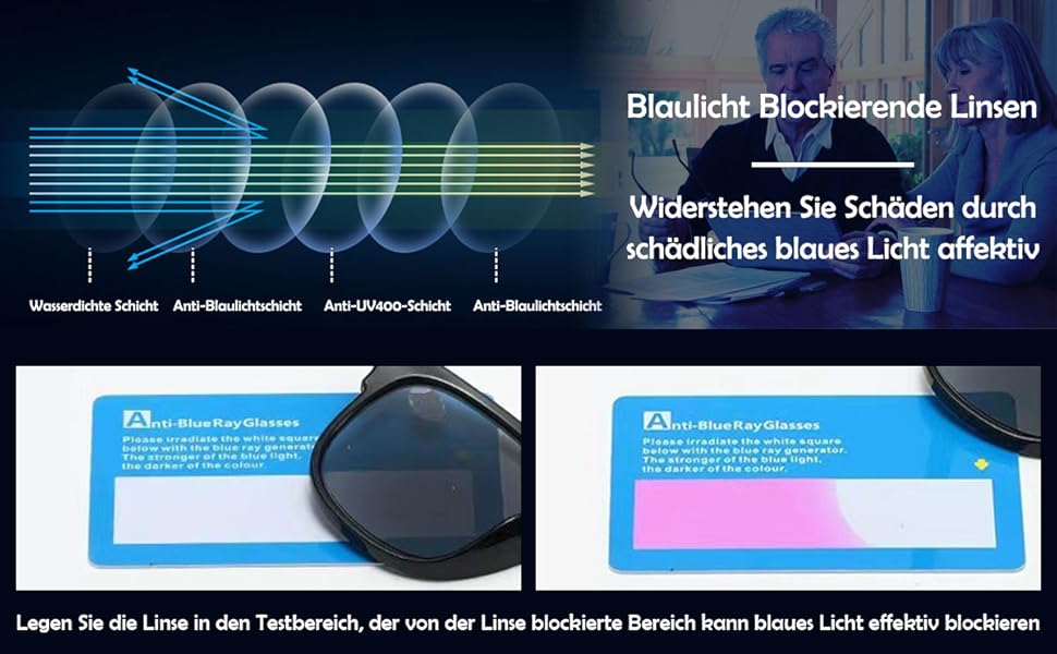 sonnenbrille mit sehstärke