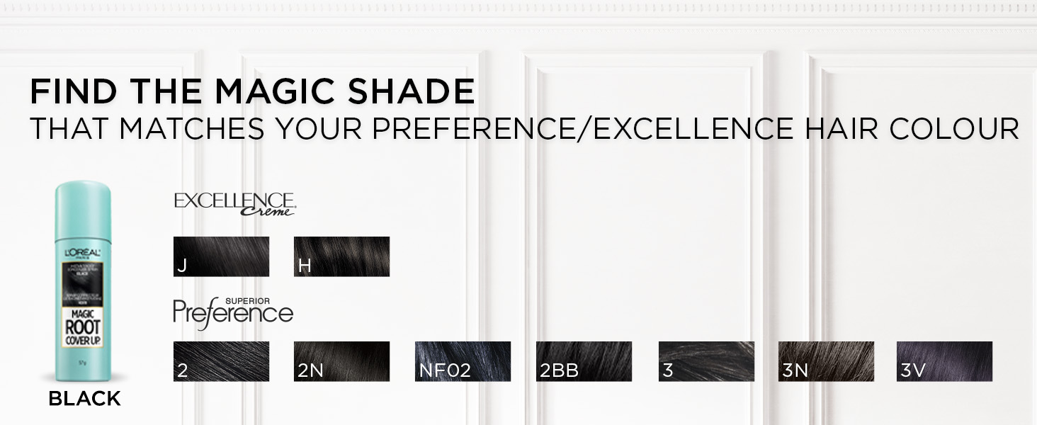 temporary hair color, hair dye