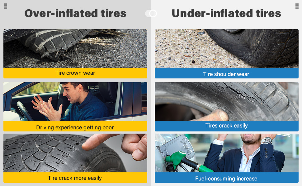 AstroAI - Inflador de neumáticos con compresor de aire