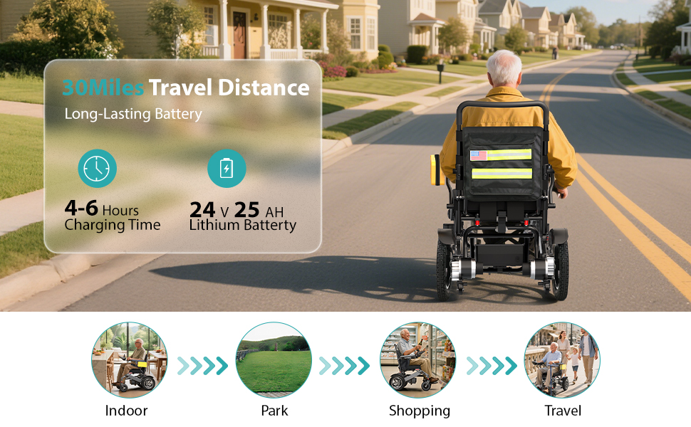 electric wheelchairs for adults