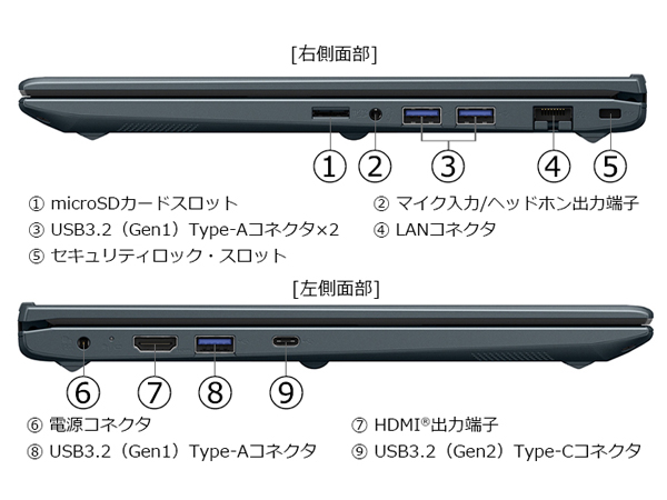 Amazon.co.jp: dynabook MZ/MX Webモデル【14型 抗菌ボディ