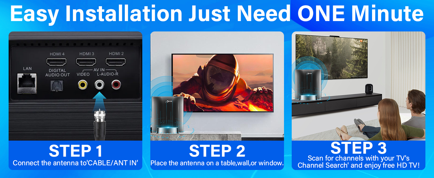 tv antenna for smart tv indoor