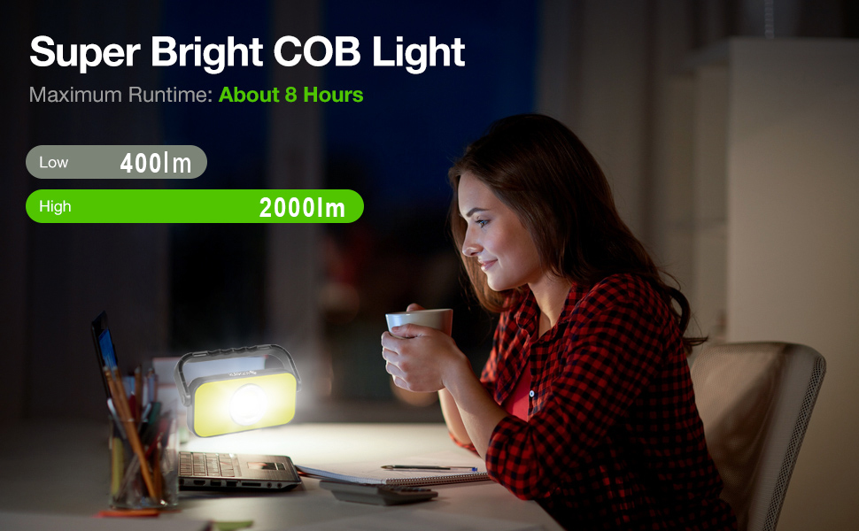 super bright cob light