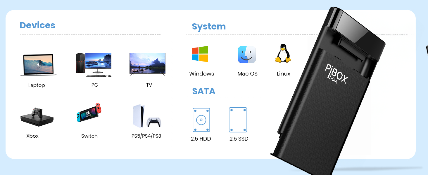 PiBOX INDIA USB 2.5 HDD SSD ENCLOSURE - EBC 3