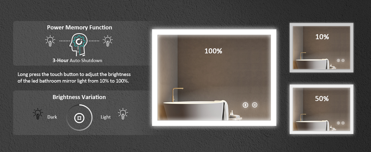 bathroom mirror