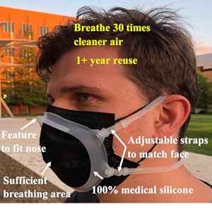 LM Face Mask Brace