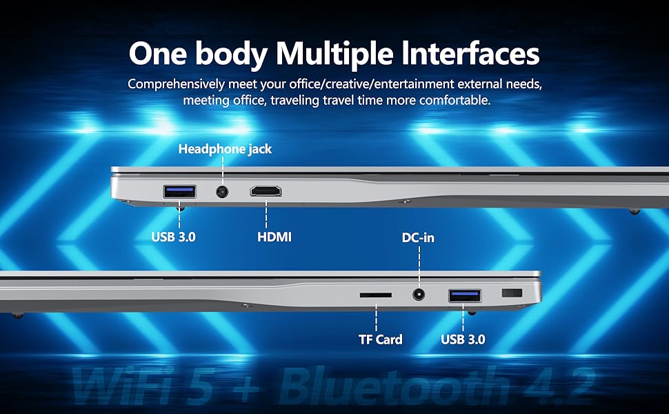Multiple Interfaces