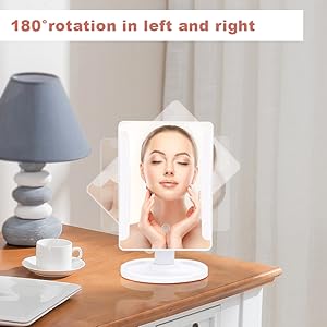 Rotate 180° in the horizontal direction