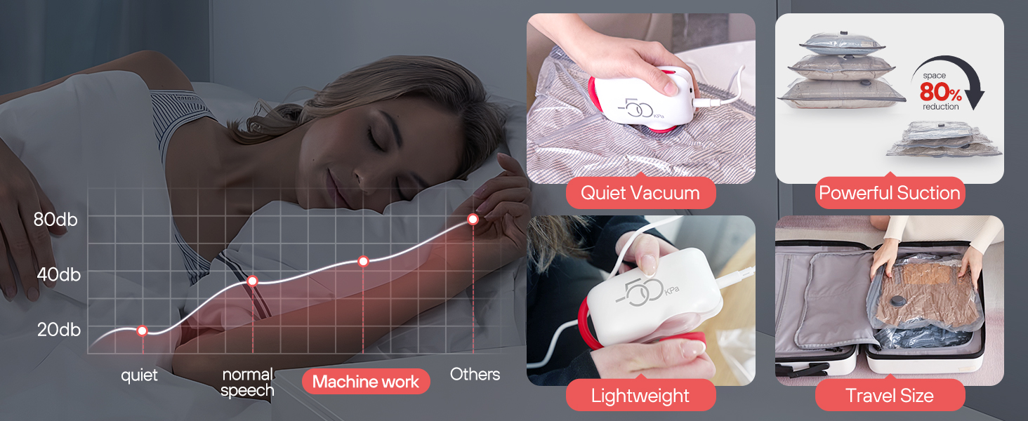 Pump for vacuum bags