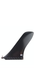 Single Fin US-Box