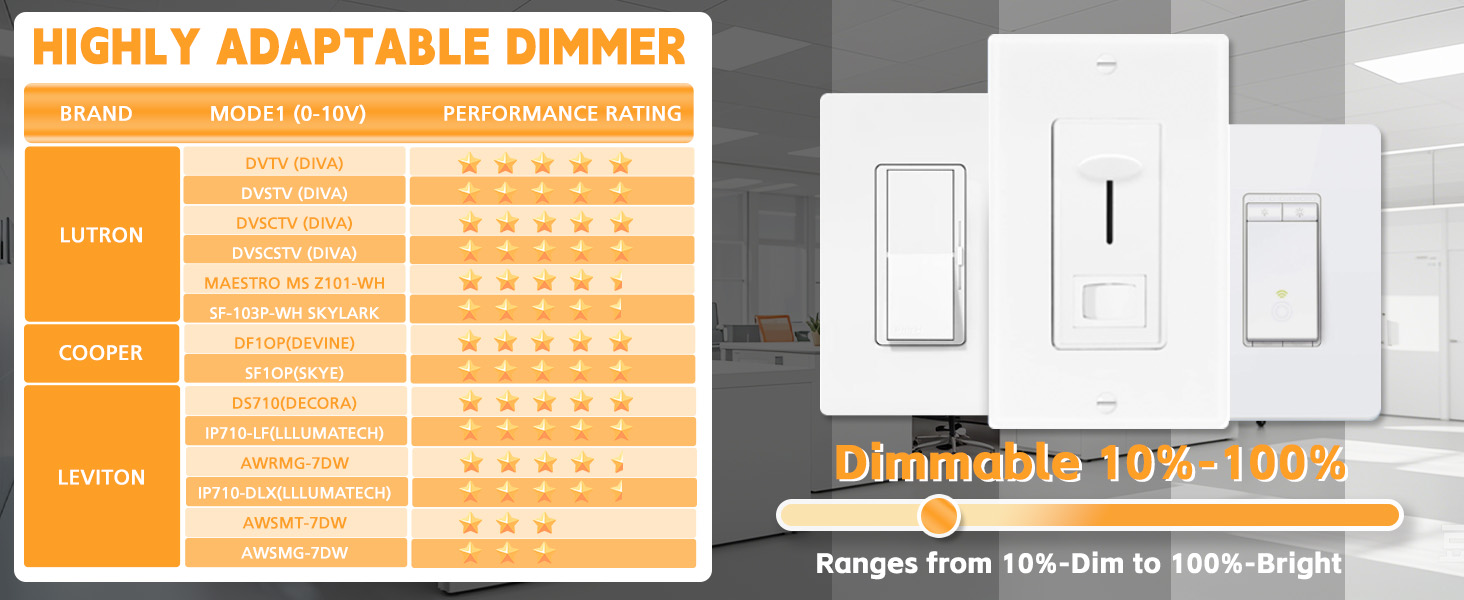2x2 led flat panel light