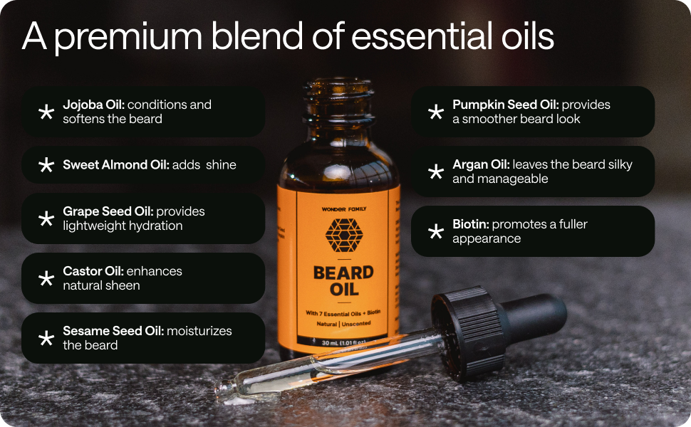 best beard kit, black man beard care kit, black men beard kit, best beard kit for black men