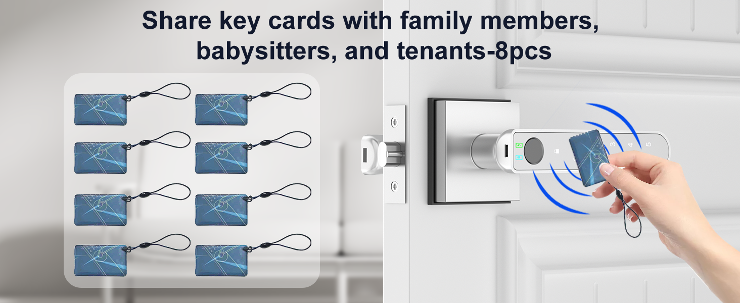 IC card for smart locks