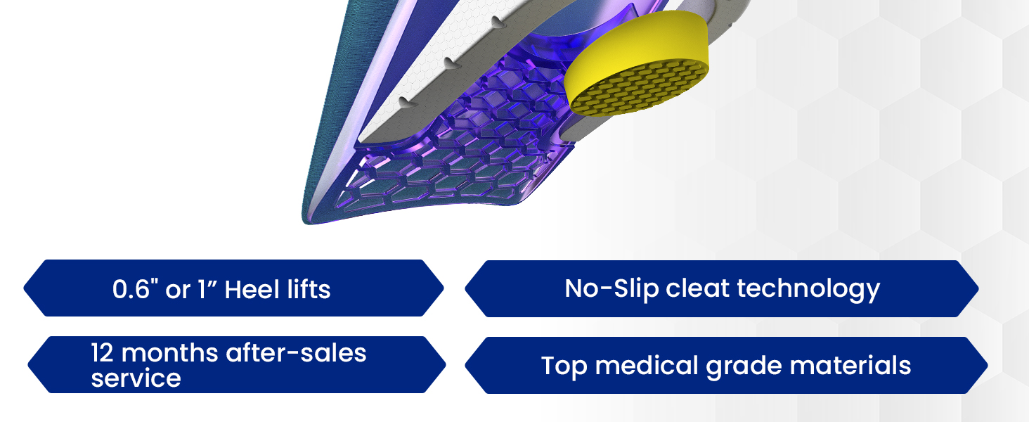 Height Increasing Insoles