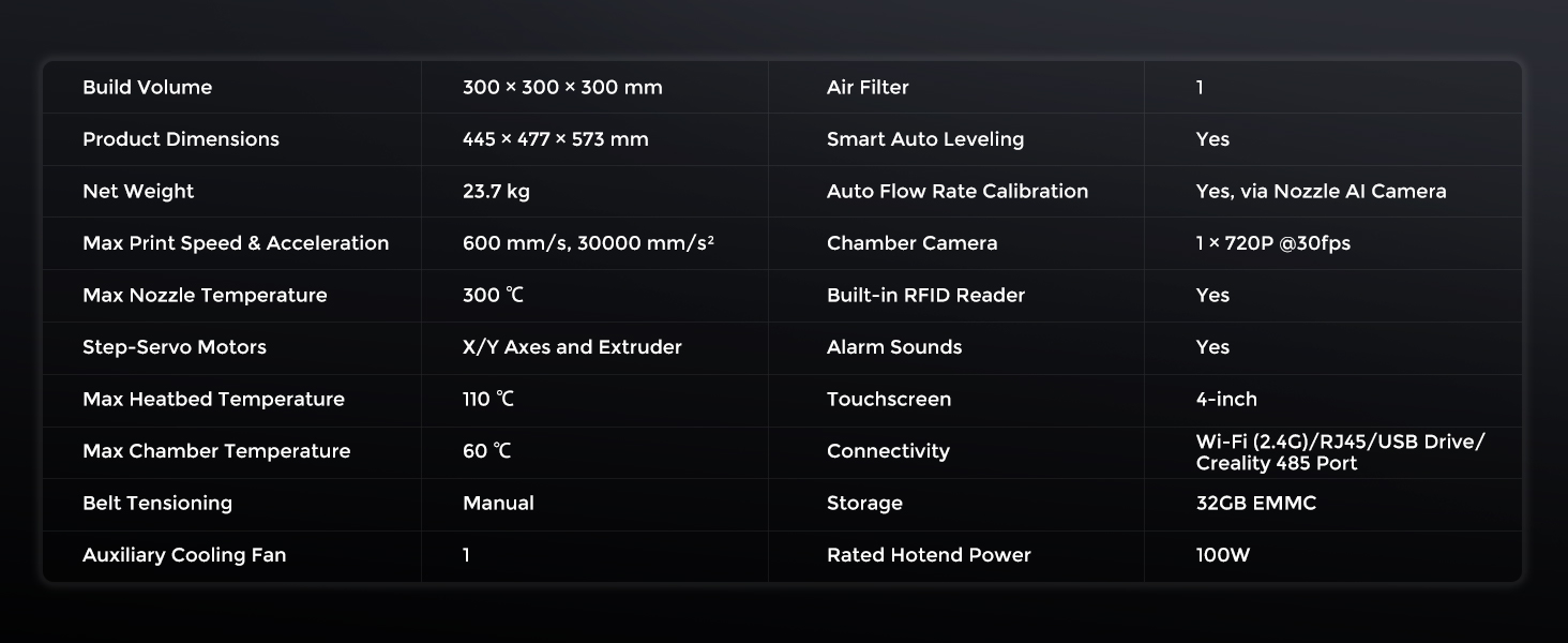 K2 Pro Combo 3D Printer