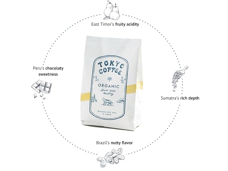 Tokyo Coffee Blend Flavor Profile