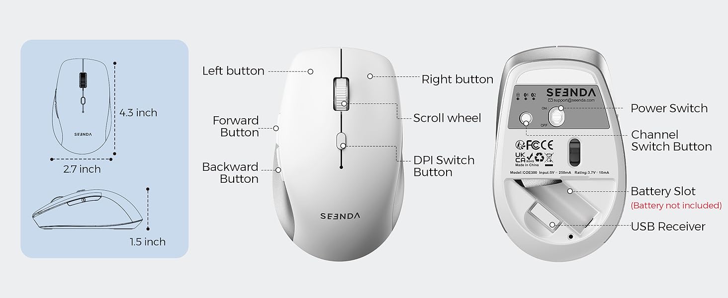 compact mouse