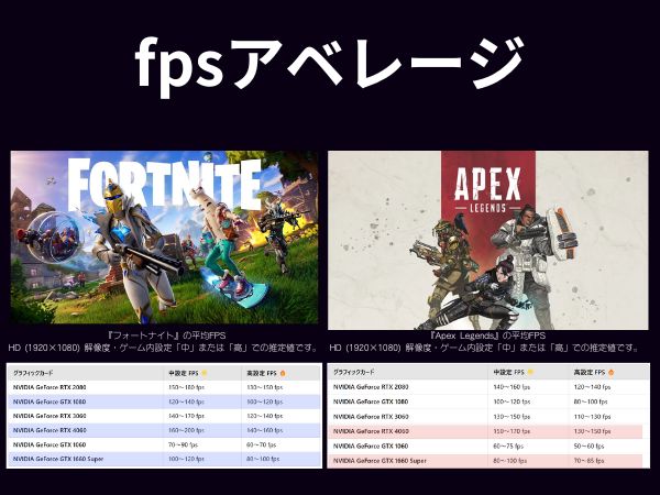 FORTNITE APEXT FORTNITE APEX