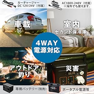 ■新品未使用■THE DOG■ザ・ドッグ■Dogs集合■ポータブル温冷蔵庫 THE DOG™ by meet my goods」がオープン！ | THE DOG（ザ