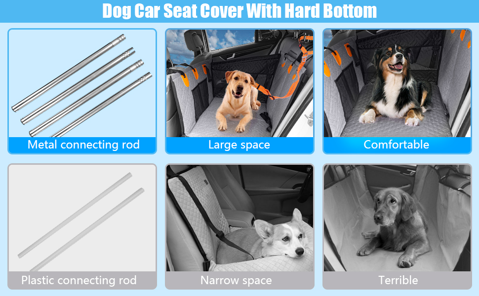 High quality materials