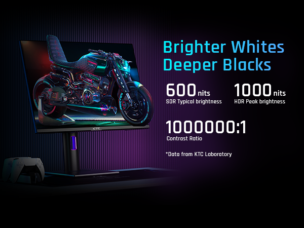 brighter Whites, Deeper Blacks