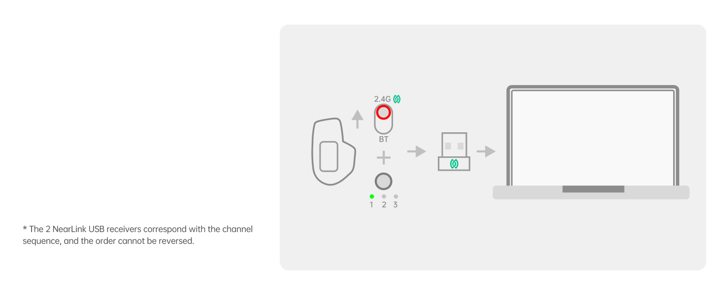 NearLink (USB) Mode