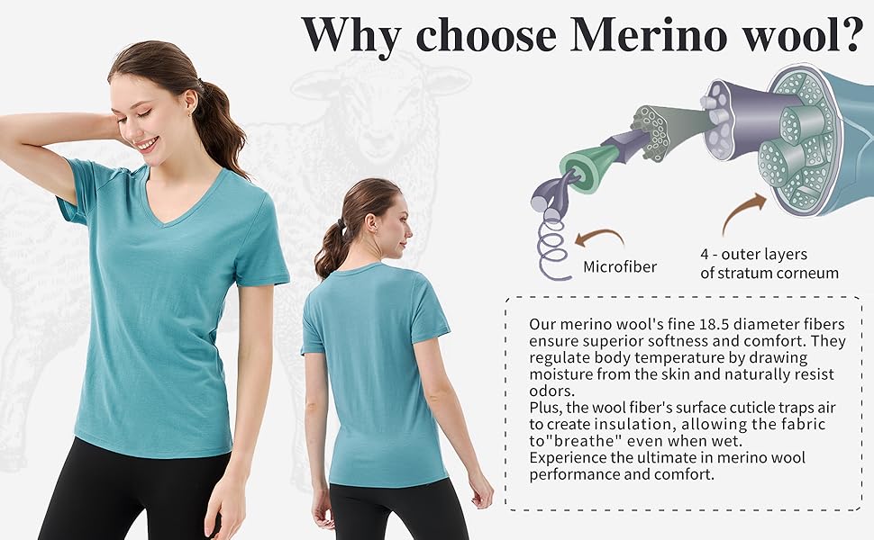 Merinowolle Tshirt