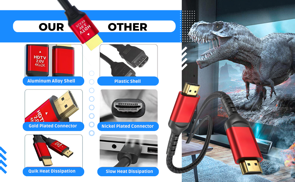 led hd cables