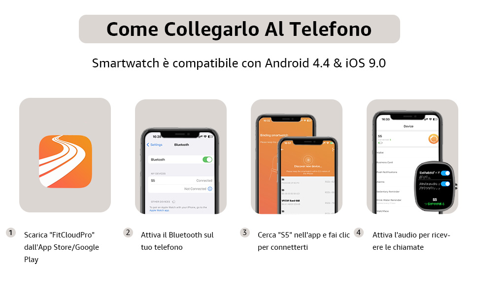 smartwatch compatibile iOS/Android