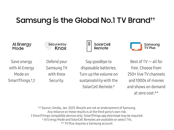 Samsung S85D OLED 4K AI Upscaling
