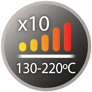 Digital Temperature Control with LCD Display and 10 Settings from 130°C -220°C 