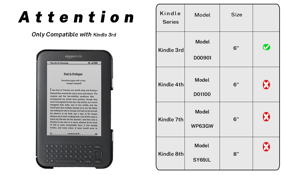 cases for 3rd generation kindles