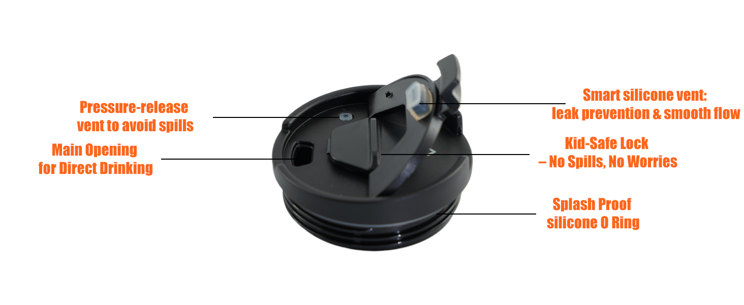 travel coffee mug with one-hand open lid，spill-resistant insulated coffee cup for car cup holder