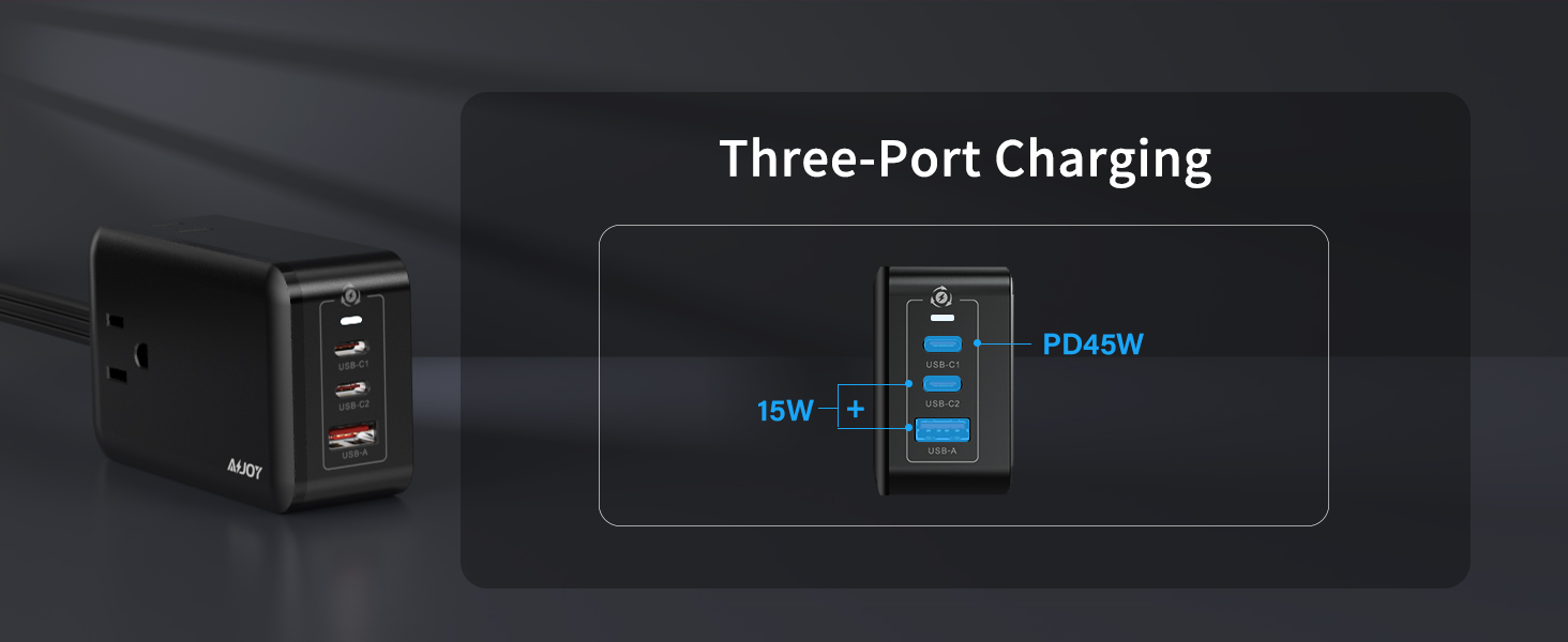GaN Charger