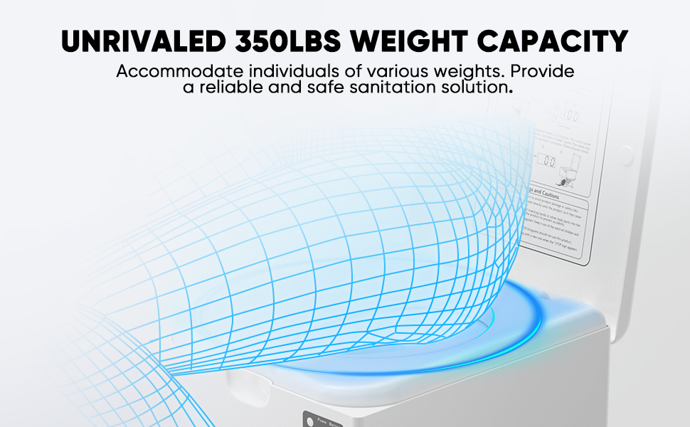 Dry Flush Toilet, Waterless RV Toilet Self Contained Portable Camping