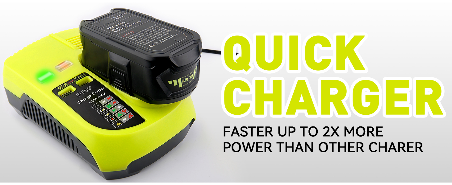 Upgraded 2Pack 6.5Ah 18V Batteries & Charger Combo for