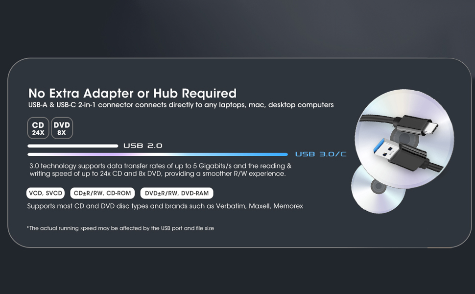 External CD DVD Burner