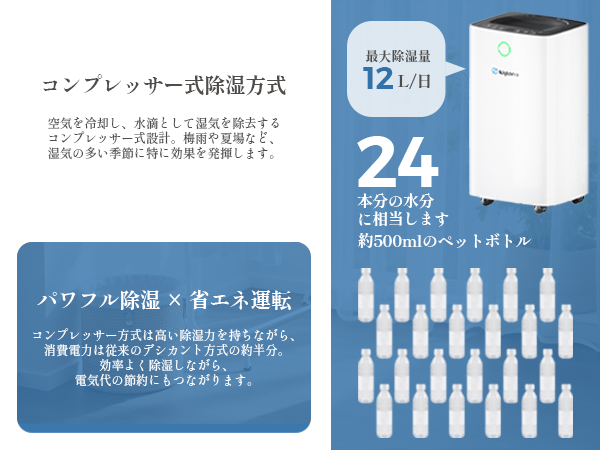 除湿機 衣類乾燥 除湿器　コンプレッサー式 除湿量12L/日 マイナスイオン発生 Amazon | 除湿機 衣類乾燥 コンプレッサー式 除湿器 除湿量12L