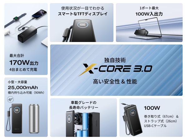 新品)EcoFlow モバイルバッテリー 25000mAh PSEマーク有り 楽天市場】【セール価格13,990円 10/31迄】EcoFlow RAPID Power
