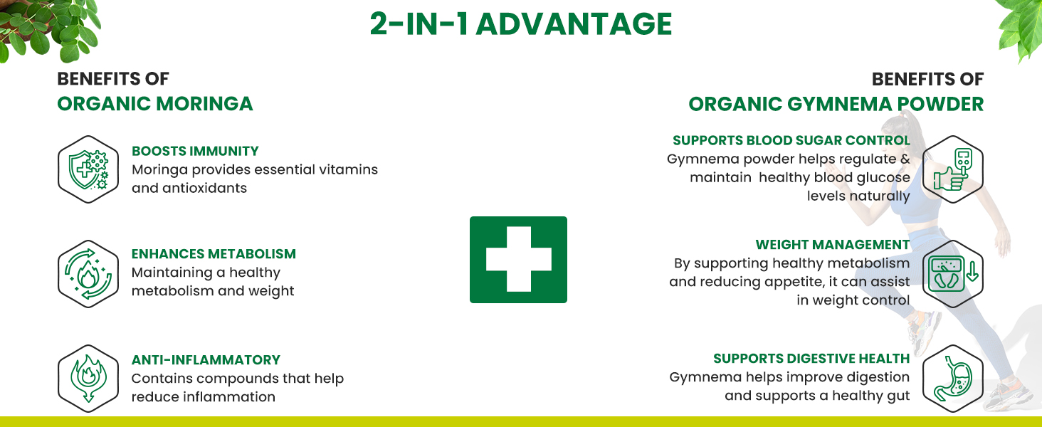 Naturyz Organic Moringa +Gymnema (Goodmar) Lean Wet Management for Powder | Blood sugar supports control, reduces crawings and increases metabolism. Energy | Detox | Immunity | USDA Organic Certified | Pesticides and Chemical - Mogi - 150 grams Organic Moringa + Gymnema (Gudmar)
