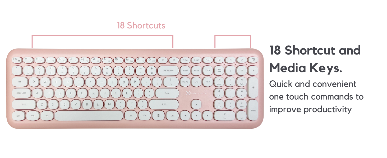 X9 Pink Keyboard and Mouse Combo 2.4G Wireless