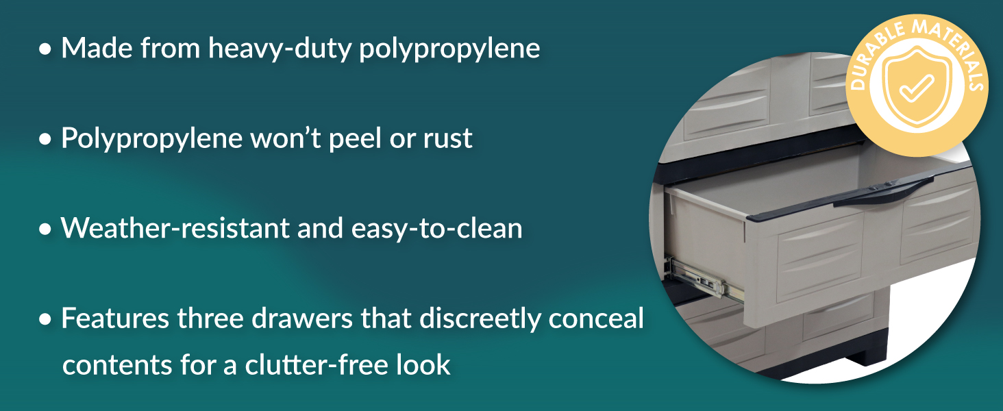 made from polypropylene won't peel or rust weather-resistant and easy-to-clean features 3 drawers