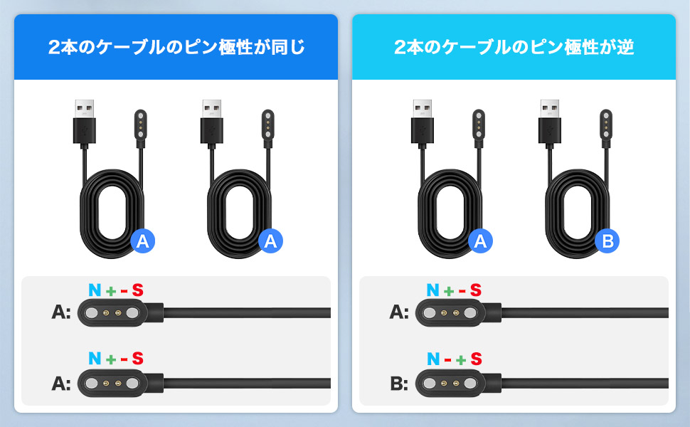 2145 全自動座卓 33マット　ゴールド90✖︎90✖︎48 USB充電ケーブル Amazon.co.jp: スマートウォッチ 充電ケーブル 4ピン ピン間の