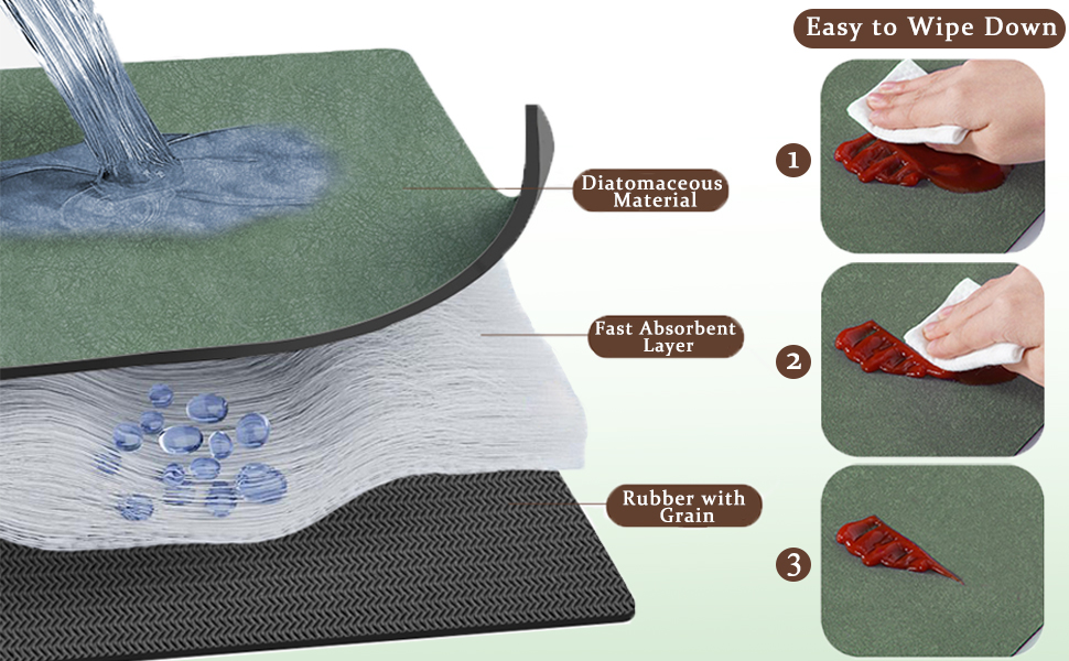 Morbuy Dish Drying Mat for Counter, 40x50cm Kitchen QuickDrying