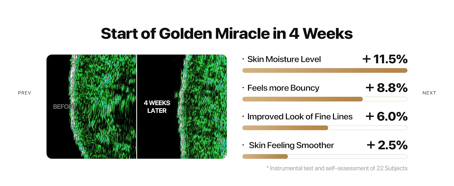 Start of Golden Miracle in 4 Weeks