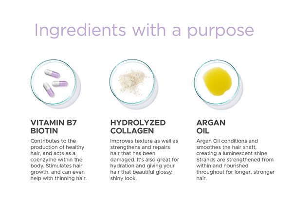 Biotin Conditioner