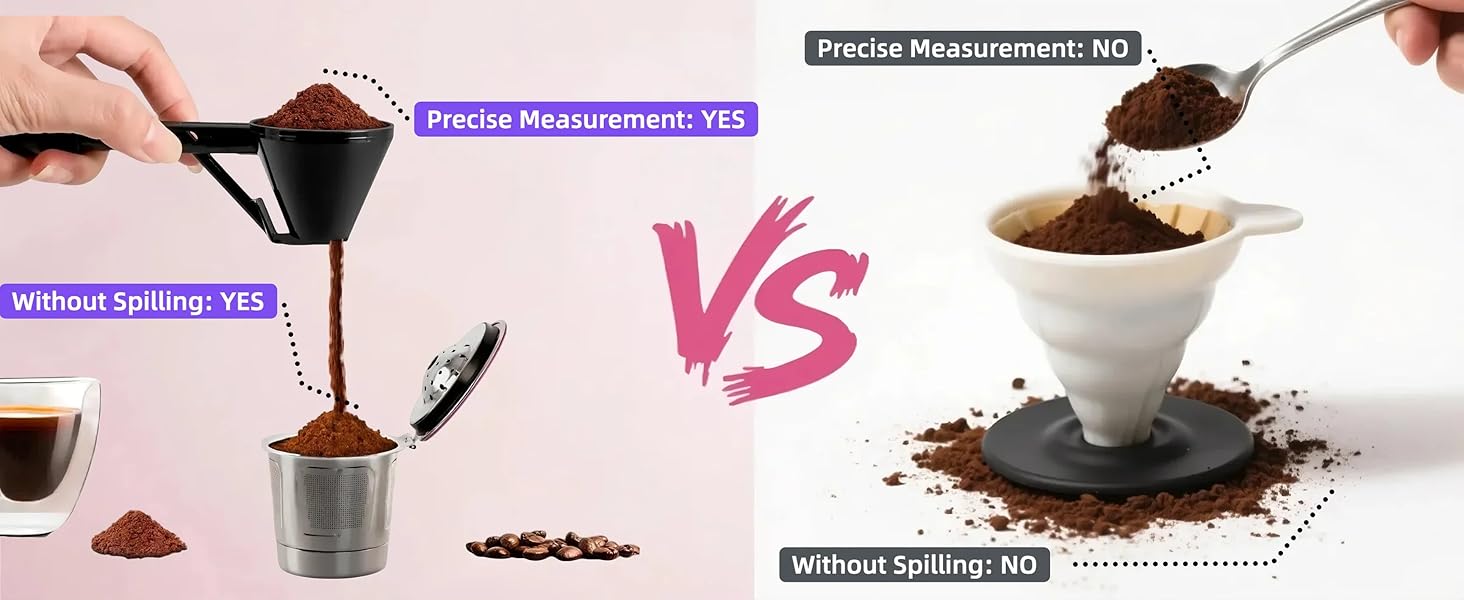 Ainovi 2-in-1 Powder Scoop with Funnel