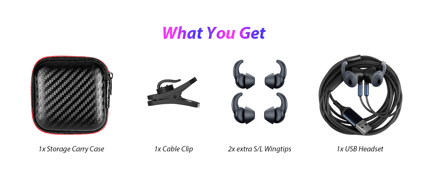 what you get
